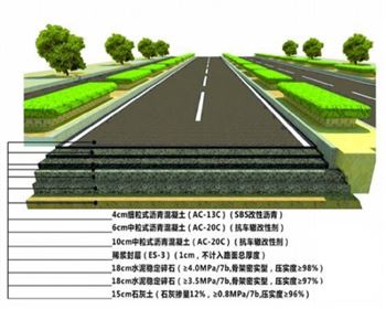 公路工程設(shè)計 公路工程設(shè)計